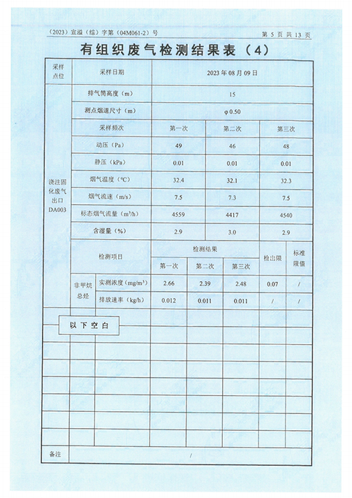 MLTY.COM米兰体育(中国)科技公司（江苏）变压器制造有限公司验收监测报告表_48.png